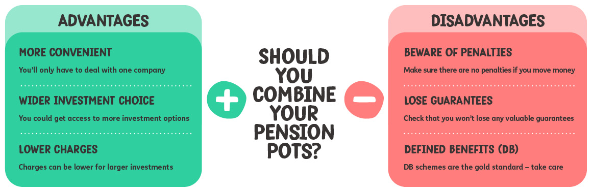 Should you combine your pension pots?