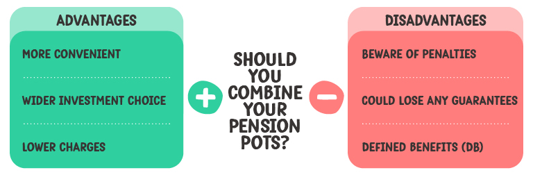 Should you combine your pension pots?